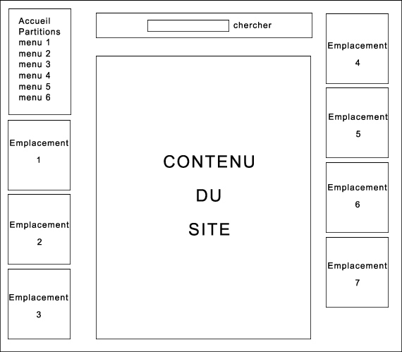 schema publicitaire